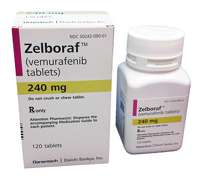 Nueva droga para el tratamiento del cáncer de piel.