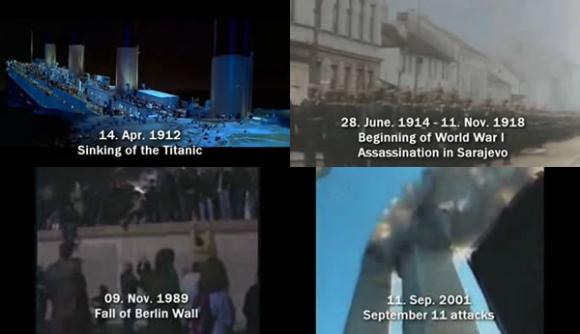 Un siglo de historia de 1911 a 2011 resumidos en 10 minutos (Video)