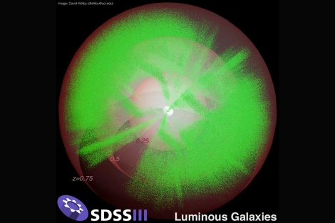 Los neutrinos tienen una masa dos millones de veces menor que los electrones.