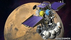 ¿Dónde caerá la sonda espacial rusa?