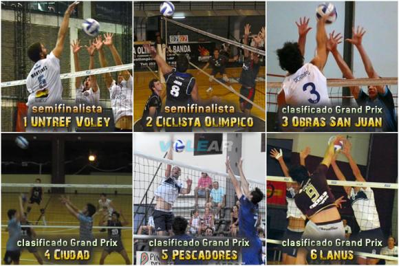 ¿Cómo sigue la Liga A2? Los Semifinalistas y Clasificados al Grand Prix. 