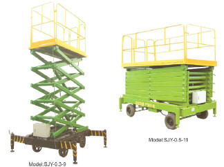 Plataformas de Trabajo Aéreo