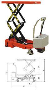 Plataforma Elevadora Eléctrica