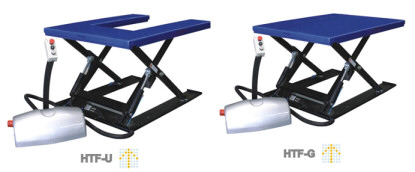 Plataformas hidráulicas para posicionar pallets 