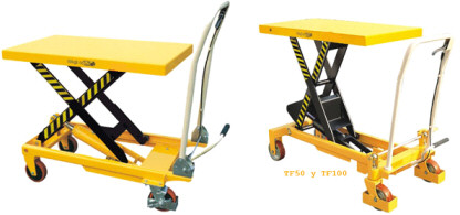 Mesas hidráulicas para elevar, transportar, posicionar matrices