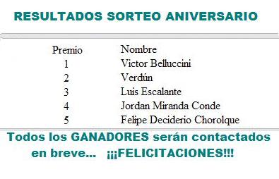 RESULTADOS DEL SORTEO ANIVERSARIO
