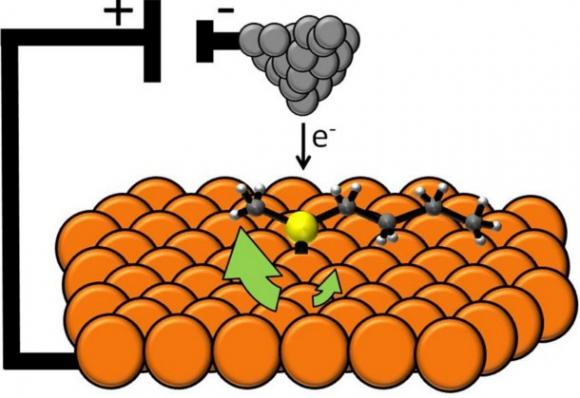 El motor eléctrico más pequeño.