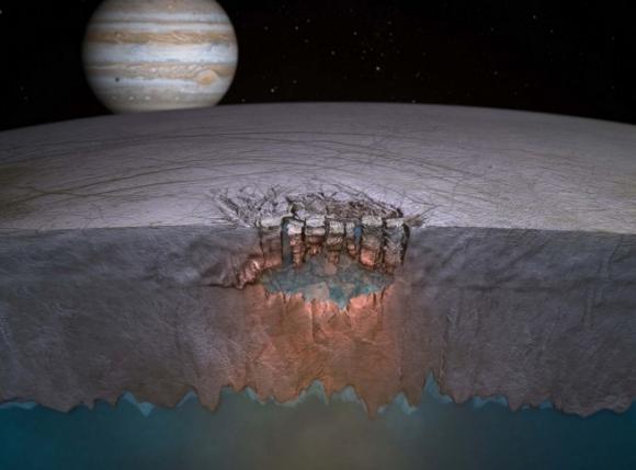 Lago subterráneo en una luna de Júpiter.