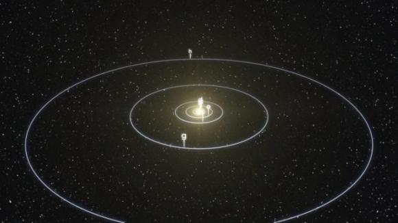 Señales de planetas desconocidos, cerca de la Tierra