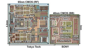 El chip que puede jubilar al Wi-Fi