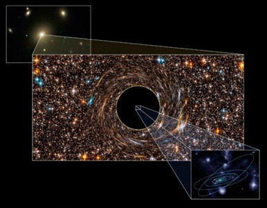 Descubren los dos agujeros negros más ´voraces´ del universo.