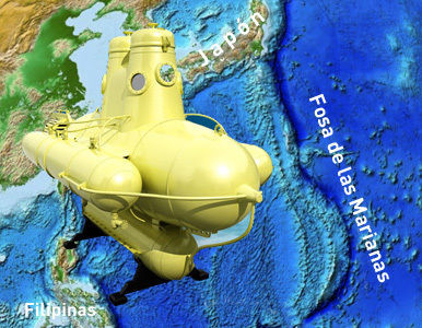 James Cameron explora la fosa Oceánica más profunda de la tierra.