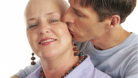 Cuidados durante una quimioterapia.