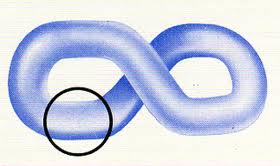 Físicos dicen haber resuelto el problema de la fusión