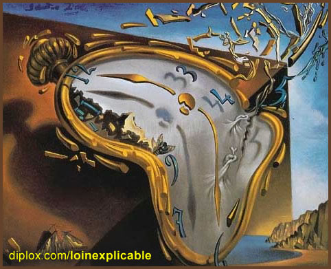 Viajar a través del Tiempo.