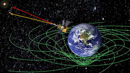 NASA confirma distorsión Espacio-Tiempo.