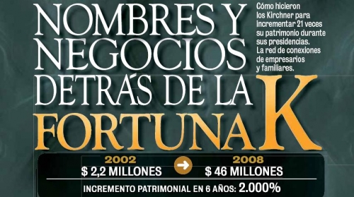 Nombres y negocios detrás de la fortuna de los Kirchner