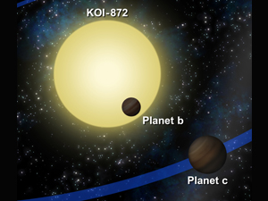 La gravedad revela un exoplaneta oculto