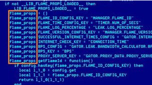 Descubren al espía ¨más complejo¨ del mundo