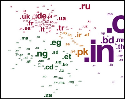 Existen 233 millones de nombres de dominio en Internet en el mundo