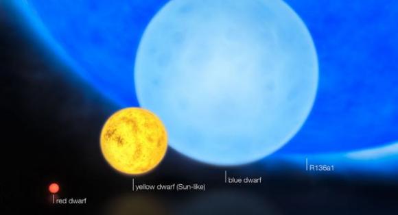 Revelan misterios de 4 estrellas supermasivas de la nebulosa Tarántula