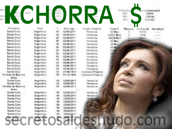 Cristina se sigue enriqueciendo: declaró haber heredado más de $30 millones. SU PATRIMONIO SE INCREMENTÓ MÁS DEL 3.500% EN 9 AÑOS.