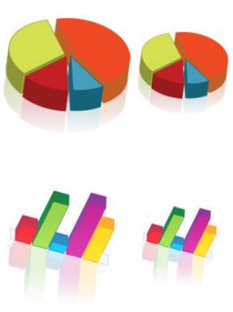 Crear gráficos estadí­sticos en 3d con illustrator