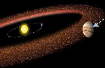 Vida en los exoplanetas: la presencia de una cintura de asteroides puede ser fundamental