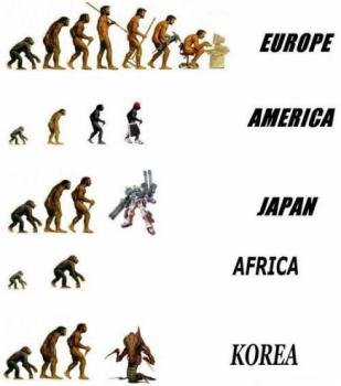 La evolucion del hombre