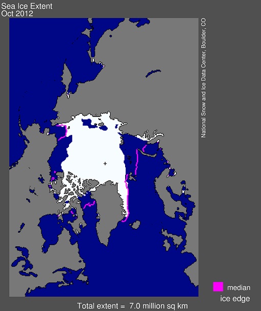 Hielo Ártico creció en octubre pero continúa por debajo del promedio