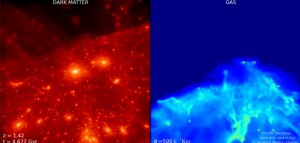 Investigadores Argentinos develan porque hay miles de galaxias “enanas” e invisibles que giran en torno a la Vía Láctea‏