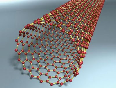 Científicos Argentinos determinan con nanotecnología la concentración de antibióticos en la leche