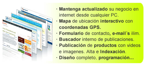 GUIA DE AYUDA | PARA SITIOS WEB AUTO ADMINISTRABLES