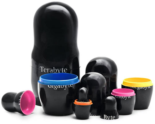 ¿Qué es un kilo, mega, giga, tera, peta, exa, zetta y yottabyte?