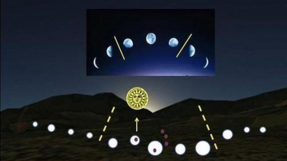 Descubren en Escocia calendario de 10.000 años, el más antiguo del mundo