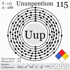 Prueban existencia del elemento 115 de la tabla periódica