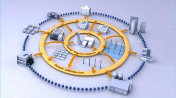 Desarrollan en Argentina un nuevo software que asegura la sustentabilidad en el uso de energías renovables