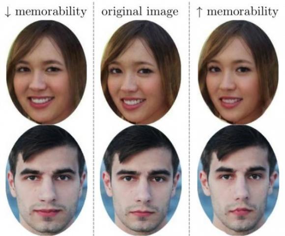 Técnica automática y sutil para potenciar en un retrato los rasgos faciales más exclusivos de la persona