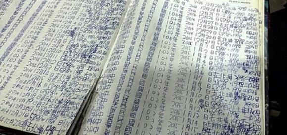 Joven chino pierde la memoria cada cinco minutos