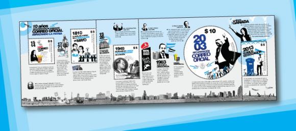 Filatelia - Recuperación de Soberanía - Correo Oficial