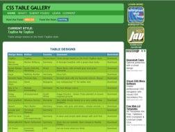 Estilos css para tablas