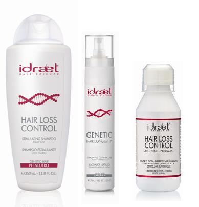 Idraet presenta Hair Loss Control: un tratamiento Capilar Anticaída In & Out 