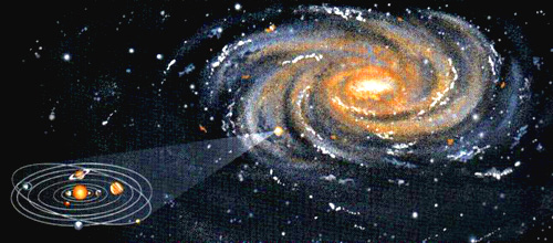 Aplicaciones para conocer el espacio.