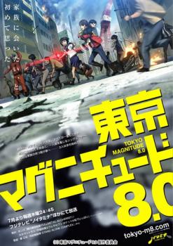 Tokyo magnitude 8.0 (2009)