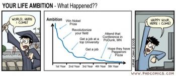 Phd comics: sólo para ñoños ^_^