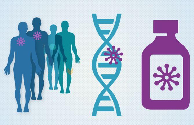 La medicina personalizada llega al cáncer más agresivo