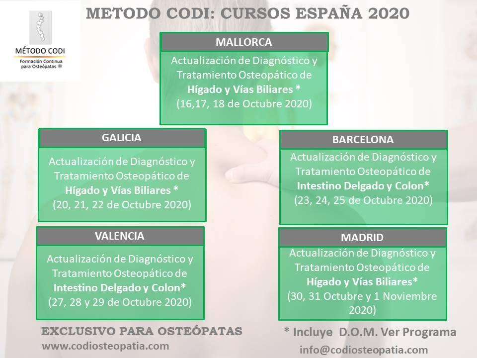 Calendario 2020 Cursos Método CODI España