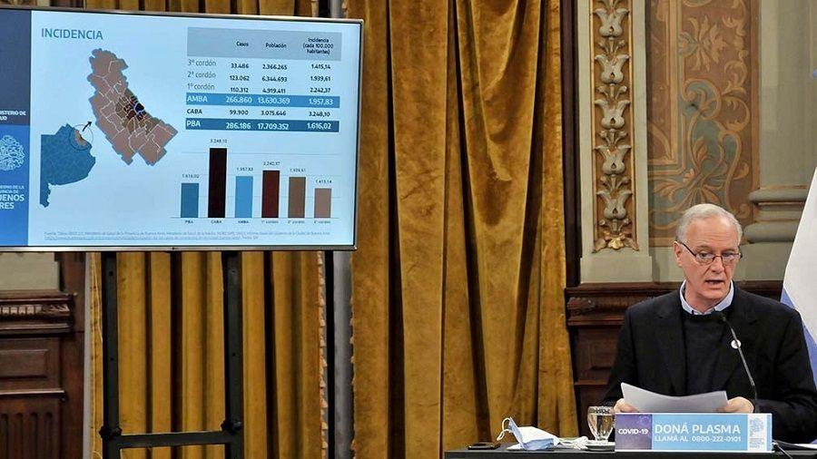 En la Pcia. de Buenos Aires son 75 los trabajadores de la salud fallecidos por COVID-19