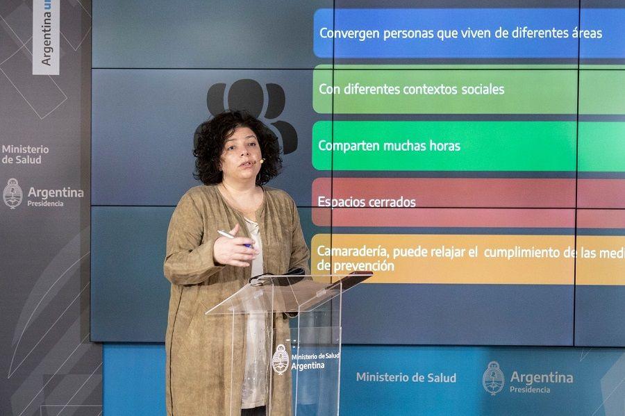 Recomendaciones para las personas que comparten un espacio laboral en el contexto de pandemia