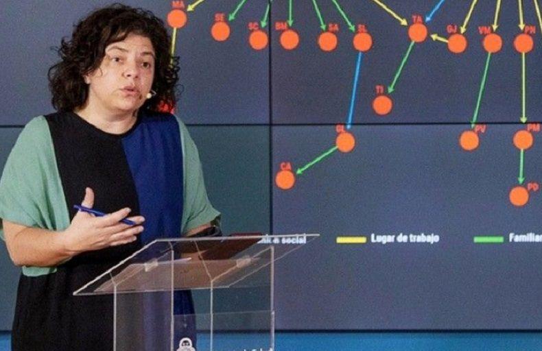 Análisis de la situación epidemiológica de COVID-19 en la infancia y adolescencia